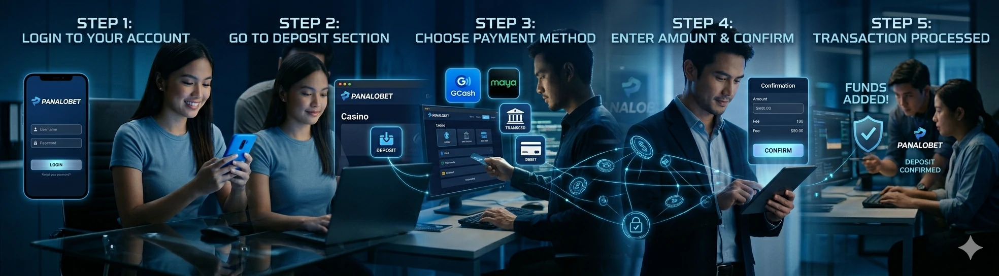 Deposit Funds at Panalobet