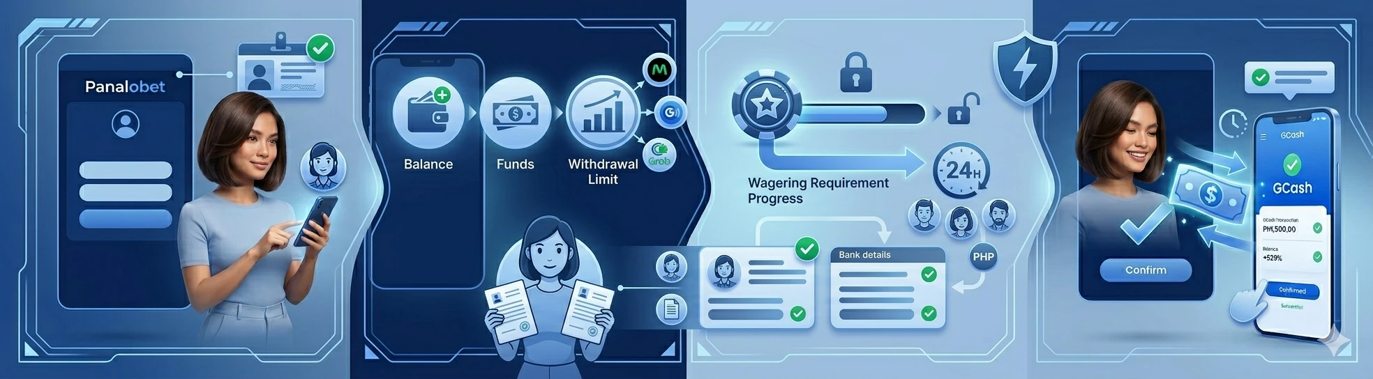 Notes on Panalobet Withdrawals