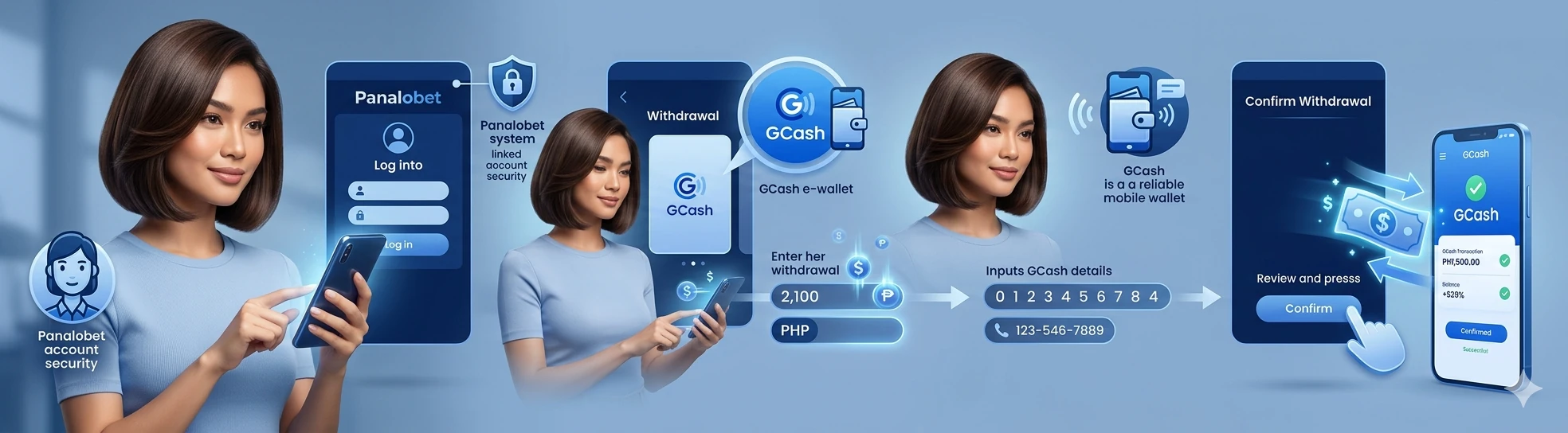 Withdrawing From Panalobet